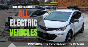 California's Electric Vehicle Revolution: Timeline and Impact