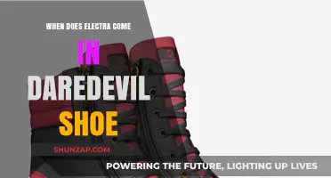 Electra's Daredevil Shoe: Release Date and Features