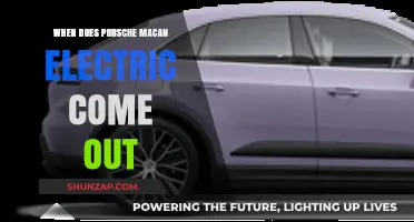 Porsche Macan Electric: Release Date and Specs