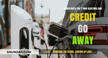 Electric Car Credit Expiration: When Does the $7,500 Incentive End?