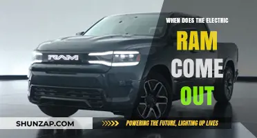 The Electric Ram: Release Date and Expectations