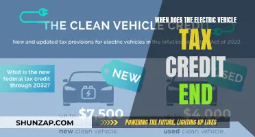 Electric Vehicle Tax Credit: The Countdown to Sunset