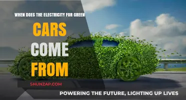 Green Cars' Power Source: Uncovering the Origin of Their Electricity