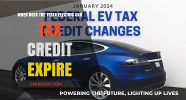 Tesla Electric Car Tax Credit Expiration Date: What You Need to Know