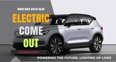 Volvo XC40 Electric: Launch Date and Details