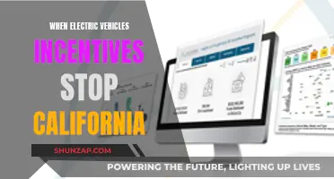 California's EV Incentives End: What's Next?