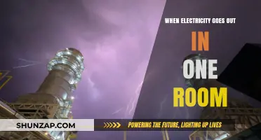 Unexpected Power Outage in One Room: Quick Fixes