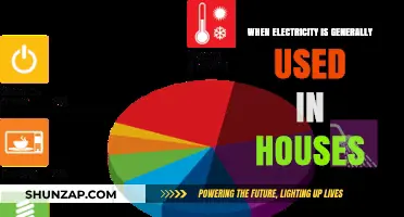 Everyday Uses of Electricity in Modern Households: A Comprehensive Guide