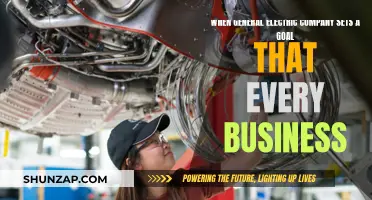 General Electric's Goal: Every Business Unit a Leader