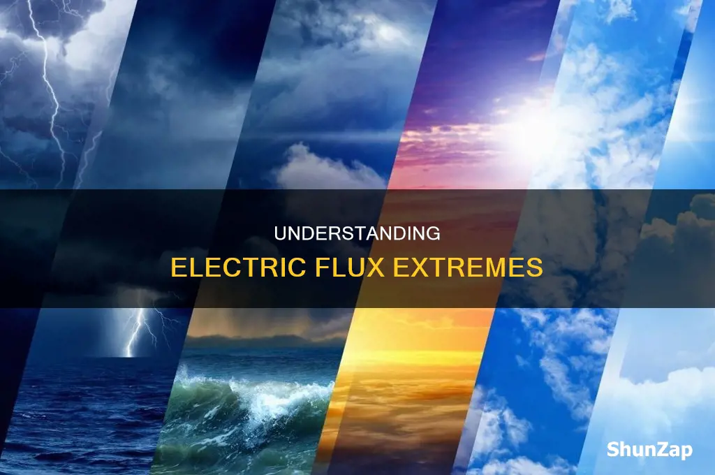 when is electric flux maximum and minimum