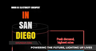 San Diego Electricity: Cheapest Times to Use Power