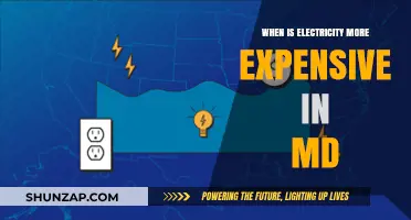 Understanding Maryland's Peak Electricity Rates