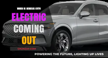Genesis GV70 Electric: Release Date and Expectations