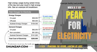 Understanding Off-Peak Electricity Hours to Save Money