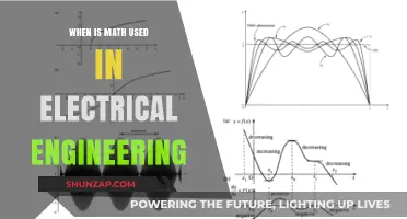 Math in Electrical Engineering: Essential Applications and Real-World Uses