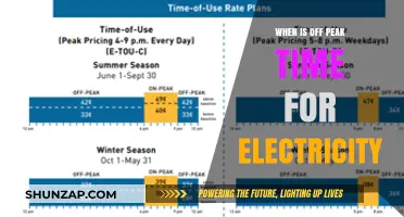 Best Times for Lower Electricity Bills