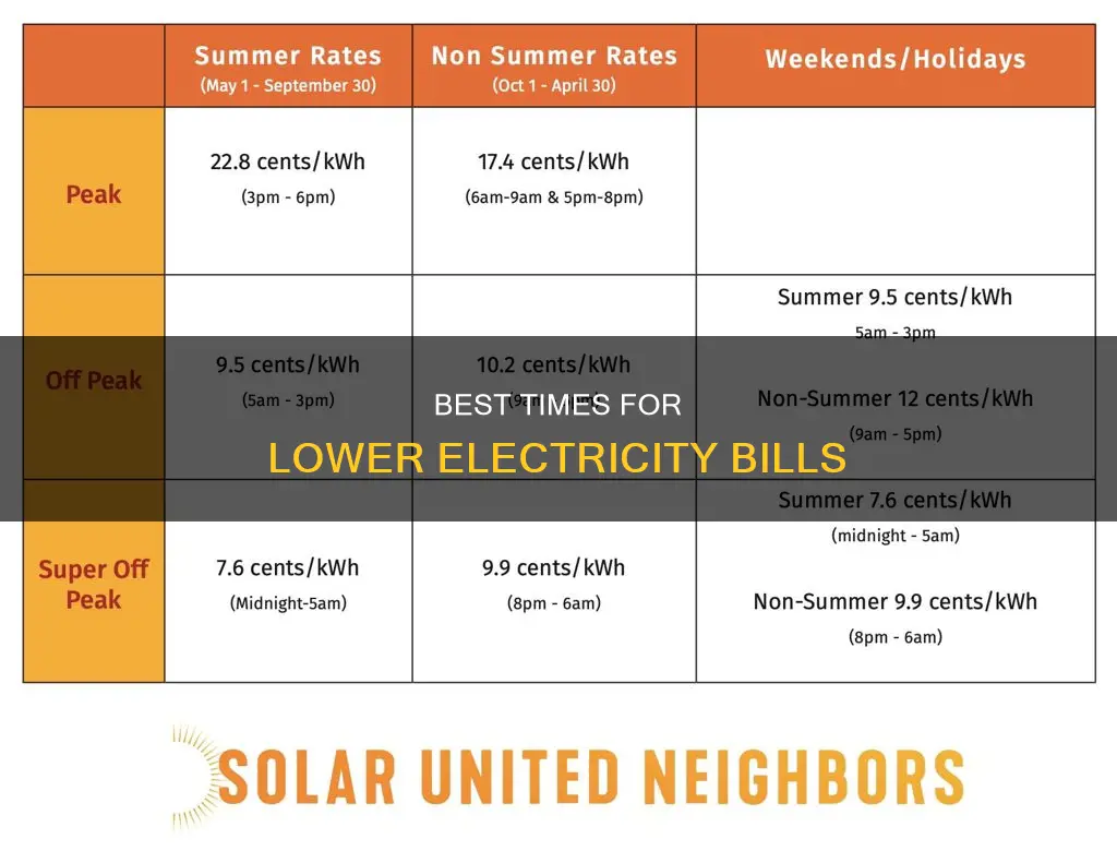 when is off peak time for electricity