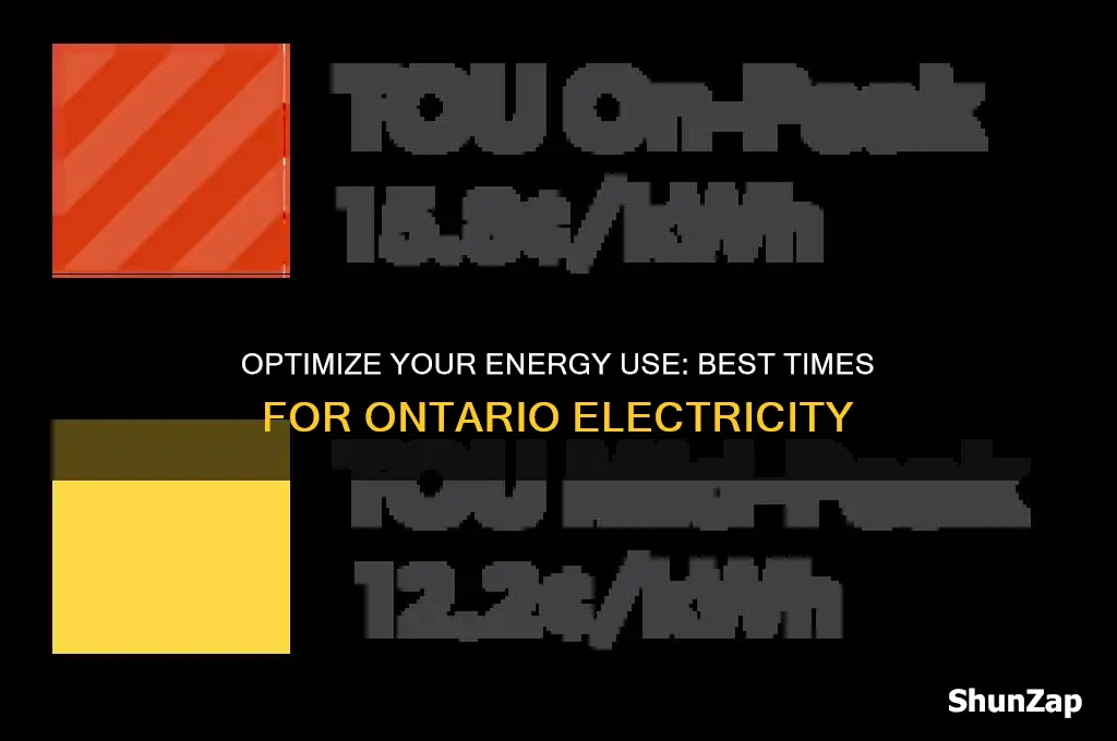 when is the best time to use electricity in ontario