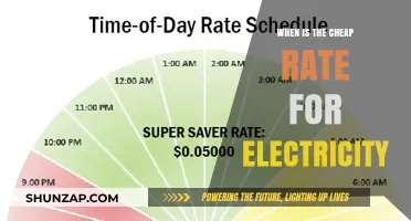 Best Times to Save on Electricity Bills