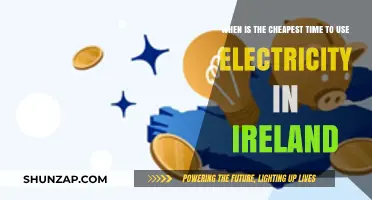 Save on Energy Bills: Ireland's Cheapest Electricity Hours Revealed