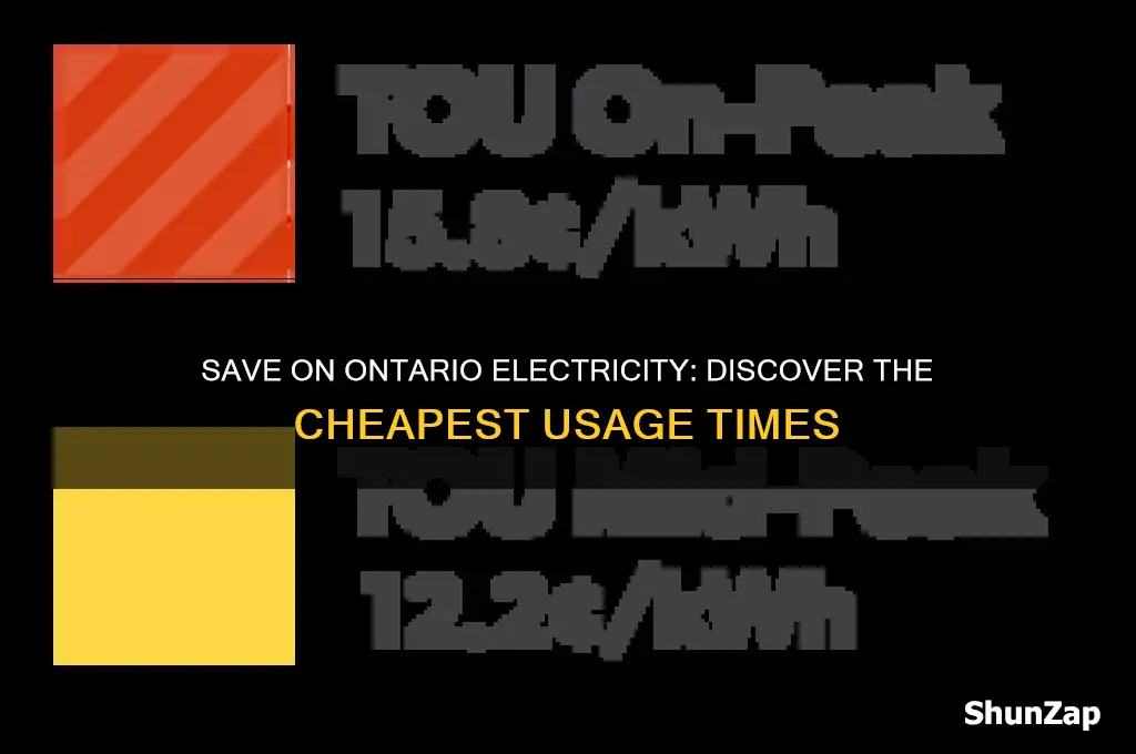 when is the cheapest time to use electricity in ontario