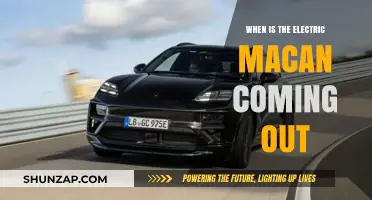 Porsche's Electric Macan: Release Date and Expectations