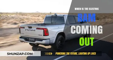 The Electric Ram: Release Date and Expectations