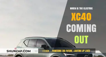 The Electric XC40: Release Date and Expectations