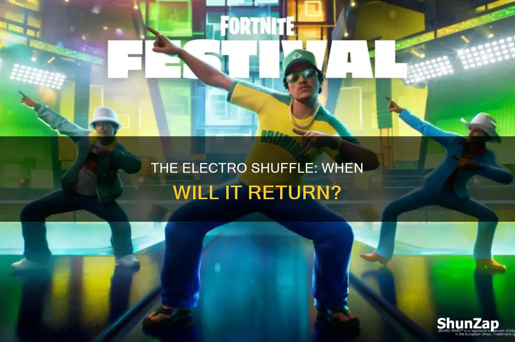 when is the electro shuffle coming back