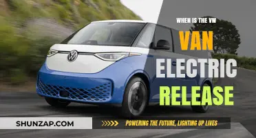 VW Electric Van: Release Date and What to Expect