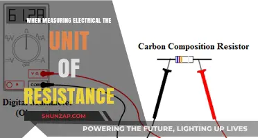 Understanding Electrical Resistance: Ohms and Their Importance