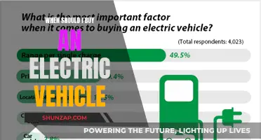 The Ultimate Guide: When to Buy an Electric Car