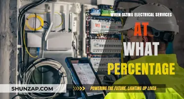 Electrical Services: Sizing Considerations and Percentage Guidelines
