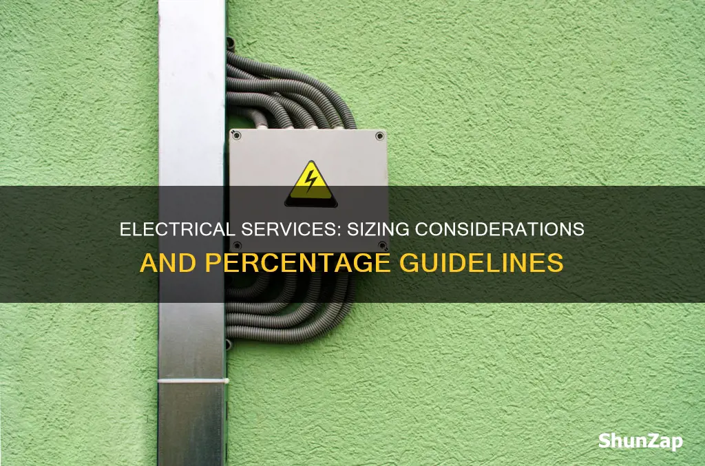when sizing electrical services at what percentage
