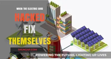 Electric Grid's Self-Healing: A Futuristic Defense Mechanism