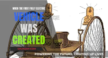 The Birth of Electric Vehicles: A Historical Perspective