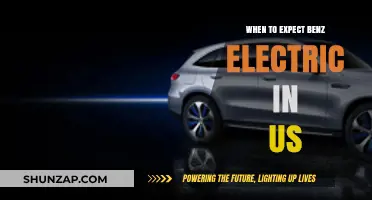 Benz Electric: US Arrival Date and Details
