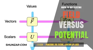 Electric Field vs. Potential: Choosing the Right Tool for Analysis