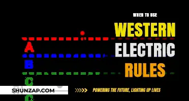 When to Apply Western Electric Rules in Statistical Process Control
