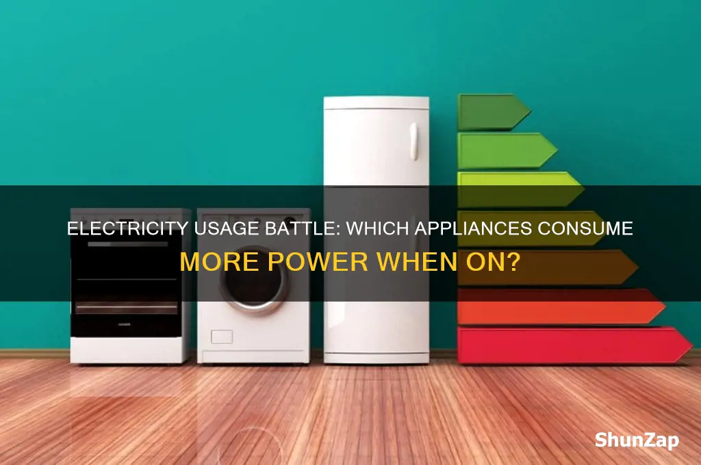 when turned on which uses more electricity