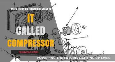 What is an Electrical Compressor? Understanding Its Role and Uses