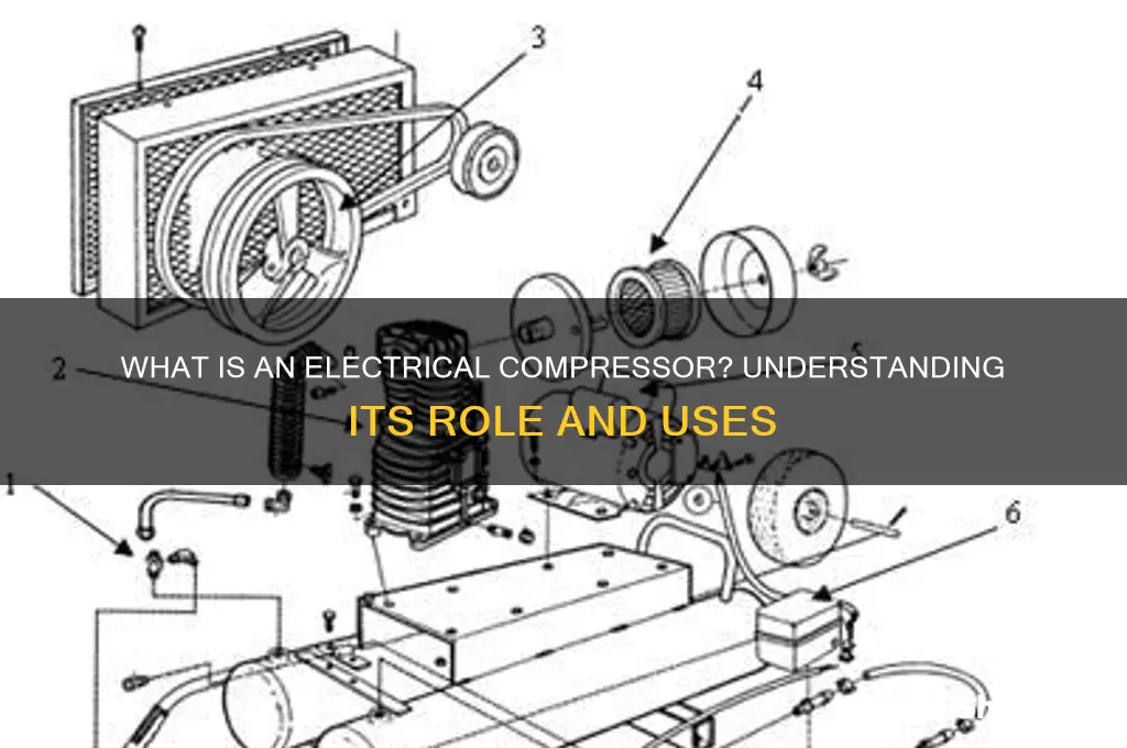 when using an electrical what is it called compressor