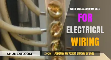 Aluminum's Rise in Electrical Wiring: A Historical Timeline