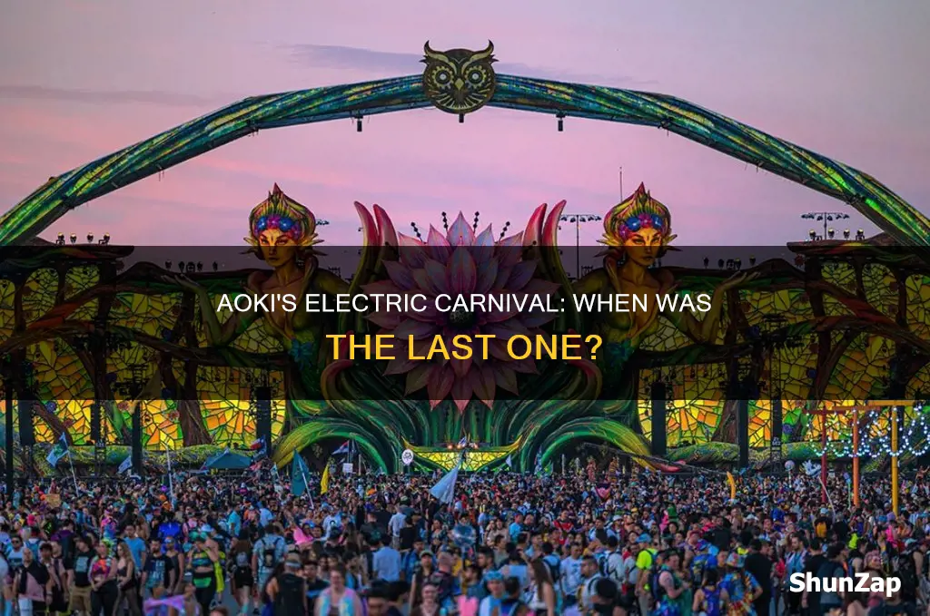 when was aoki