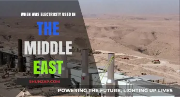 Electricity's Arrival in the Middle East: A Historical Overview