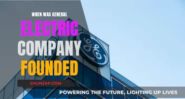 General Electric's Founding: A Journey Through Time