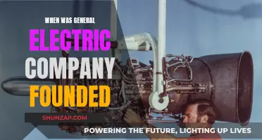 The Founding of General Electric: A Historical Overview