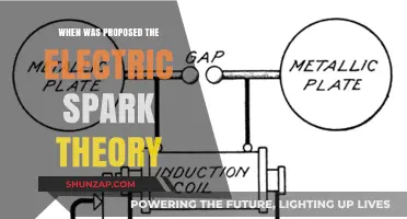 Electric Spark Theory: When Was It Proposed?