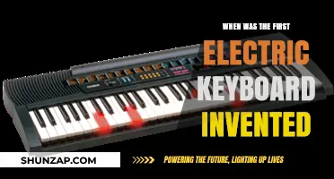 Evolution of Electric Keyboards: A Historical Perspective