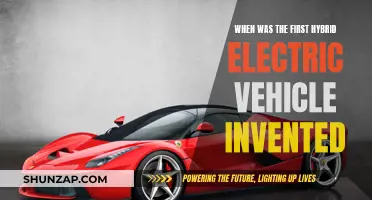 The Evolution of Hybrid Electric Vehicles: A Historical Perspective